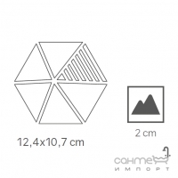 Настенная плитка, шестиугольная 12,4x10,7 Equipe Magical 3 Umbrella Mint 23218 (серо-зеленая, глянцевая)
