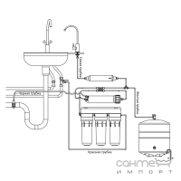 Смеситель для кухни Imprese Daicy 55009-F хром + фильтр для воды обратного осмоса 5х-ступенчатый Ecosoft Standard MO550ECOSTD
