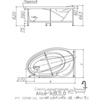 Акрилова асиметрична ванна з гідромасажем Vis Vitalis Alice-B DX 161x98