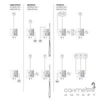 Внешняя часть смесителя-термостата для душа Grohe SmartControl 29118000 хром