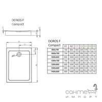 Душевой поддон Radaway Doros F Compact 120x70 (SDRFP1270-05)