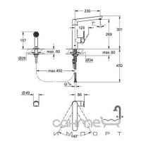 Смеситель на 2 отверстия однорычажный для мойки хром GROHE K7 32179000