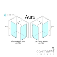 Кутова прямокутна бездверна душова кабіна Andora Aura