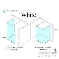 Пристінна бездверна душова кабіна Andora White