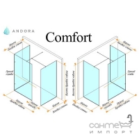 Пристенная бездверная душевая кабина Andora Comfort