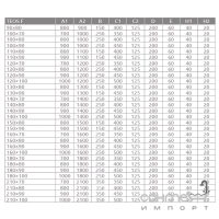 Душевой поддон из искусственного камня Radaway Teos F 110x90 HTF11090-64 черный