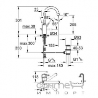 Змішувач для кухні GROHE Concetto 32629002