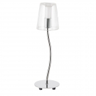 Настольная лампа Eglo Noventa 94753 арт-деко, сталь, стекло, хром, прозрачный, белый