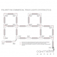 Соединитель для трекового шинопровода Nowodvorski CTLS Power T Connector Left 1 8244 черный, левосторонний