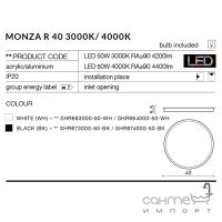Світильник стельовий Azzardo Monza Round 40 4000K AZ2266 чорний