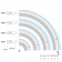 Решётка с закруглением, радиус 1,06 м Mayor Cupira Rejilla RJ67 Curva RE01 24,5x13,2х12,5 M-782 Marengo Серый