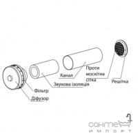 Приточный клапан с шумоизоляцией Europlast SPK2-125dB