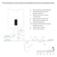 Подвесной бойлер 30л Thermo Alliance DT30H20GPD