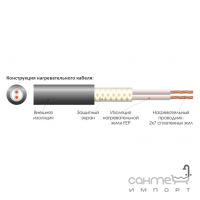 Двужильный нагревательный кабель для наружного применения Extherm ETT ECO 30-600