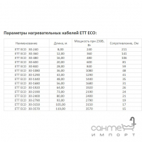 Двужильный нагревательный кабель для наружного применения Extherm ETT ECO 30-1080