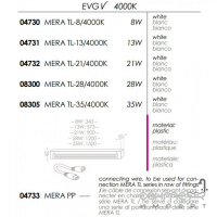 Настенный светильник линейный Kanlux Mera TL-8 4730