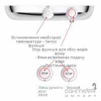 Душевая стойка  Ravak Termo Stop с термостатическим смесителем и душевой лейкой X070161 хром, белый