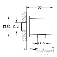 Душевая система скрытого монтажа c термостатом Grohe Grohtherm SmartControl UA26405SC1 хром