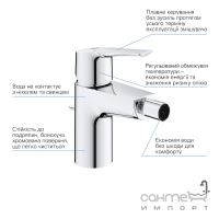 Змішувач для біде Grohe QuickFix Start 32560002 хром