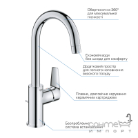 Смеситель для раковины высокий Grohe QuickFix Start Edge L 24201001 хром