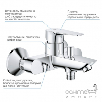 Набір змішувачів Grohe Quickfix Start Edge UA202501SQ хром