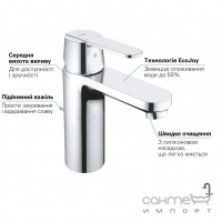 Набор смесителей Grohe Quickfix Get UA202701MQ хром