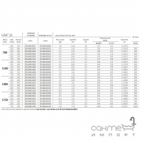 Полотенцесушитель Cordivari Lisa 22 400x700 белый