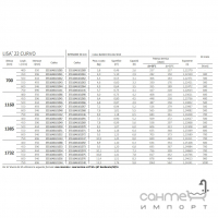 Полотенцесушитель Cordivari Lisa 22 Curvo 600x700 белый