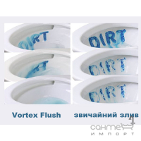 Безободковый подвесной унитаз с сидением softclose Devit Art 3.0 Art 3.0 Vortex Flush 3030140 белый