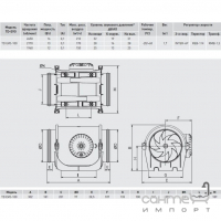 Малошумний канальний вентилятор Soler&Palau TD Evo-315 Ecowatt N8 5211309600