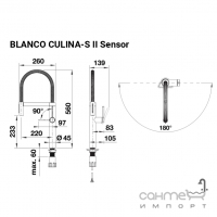 Сенсорний змішувач для кухні із гнучким виливом Blanco Culina-S II Sensor PVD Steel 527462 нерж. сталь