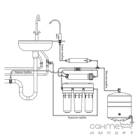 Фільтр зворотного осмосу Ecosoft Standard 5-50 MO550ECOSTD