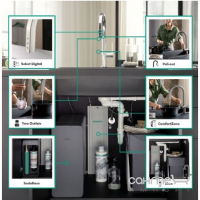 Смеситель для кухни + стартовый комплект Hansgrohe Aqittura M91 SodaSystem sBox 76836800 нержавеющая сталь